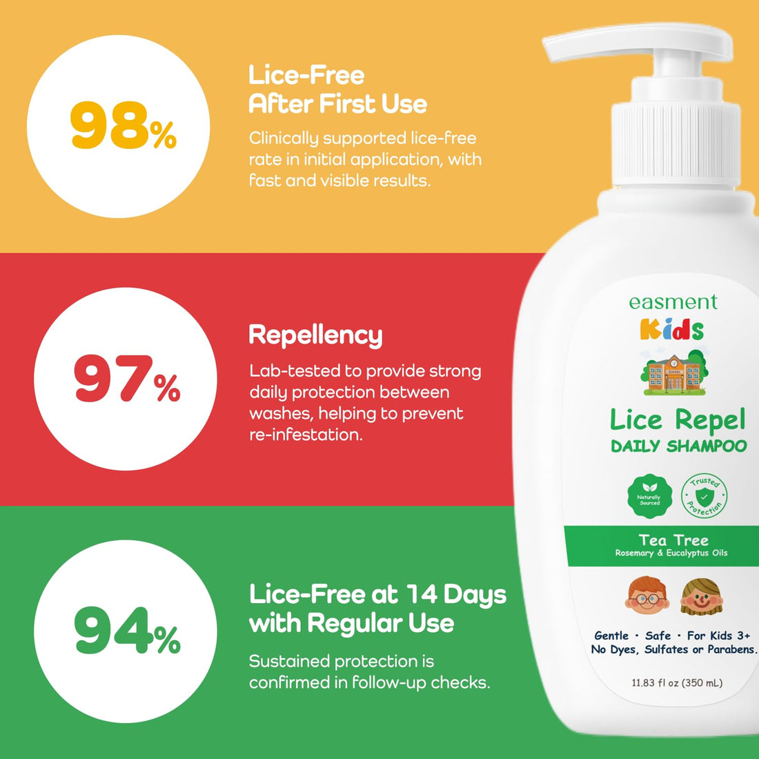 Lice Repel Daily Shampoo