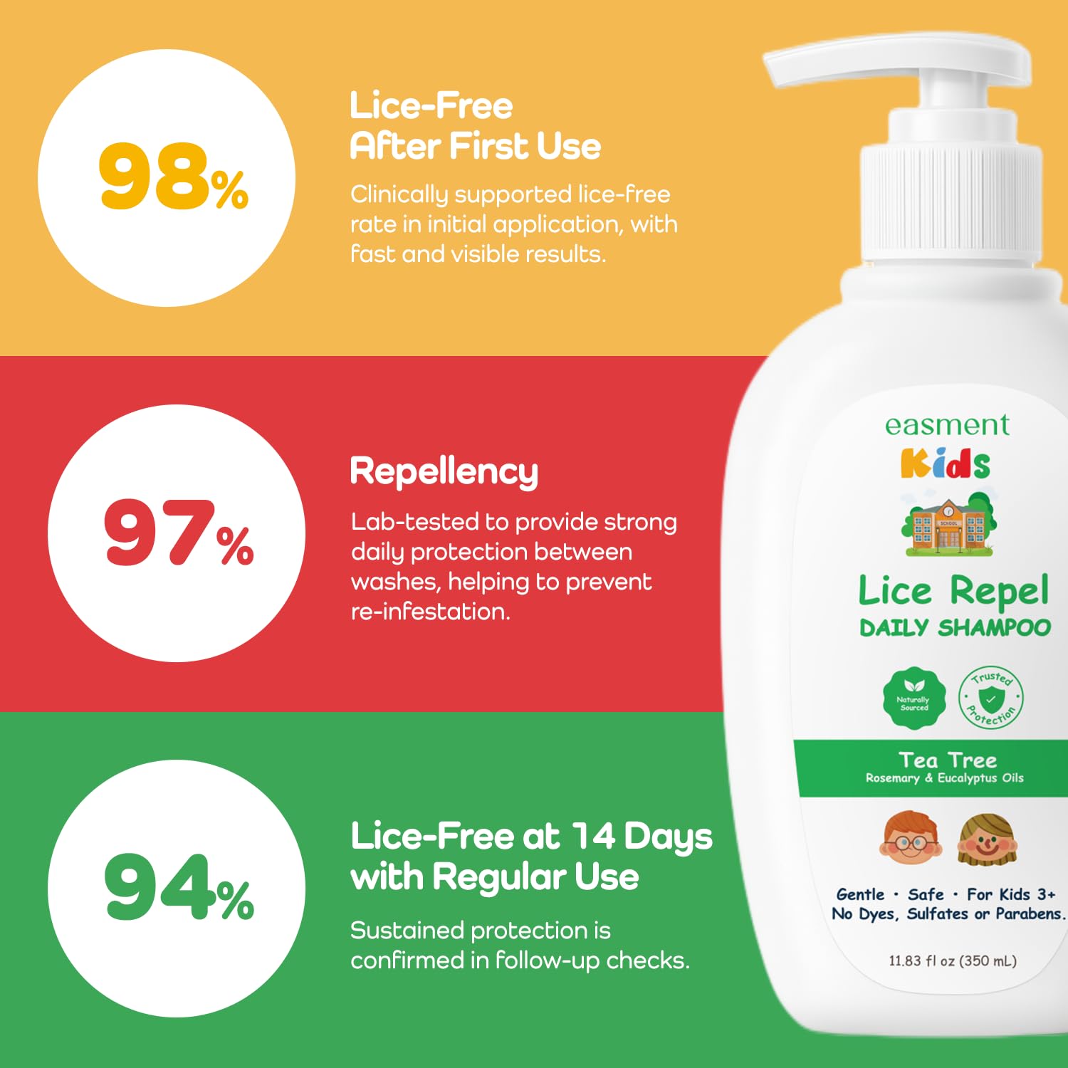 Lice Repel Daily Shampoo