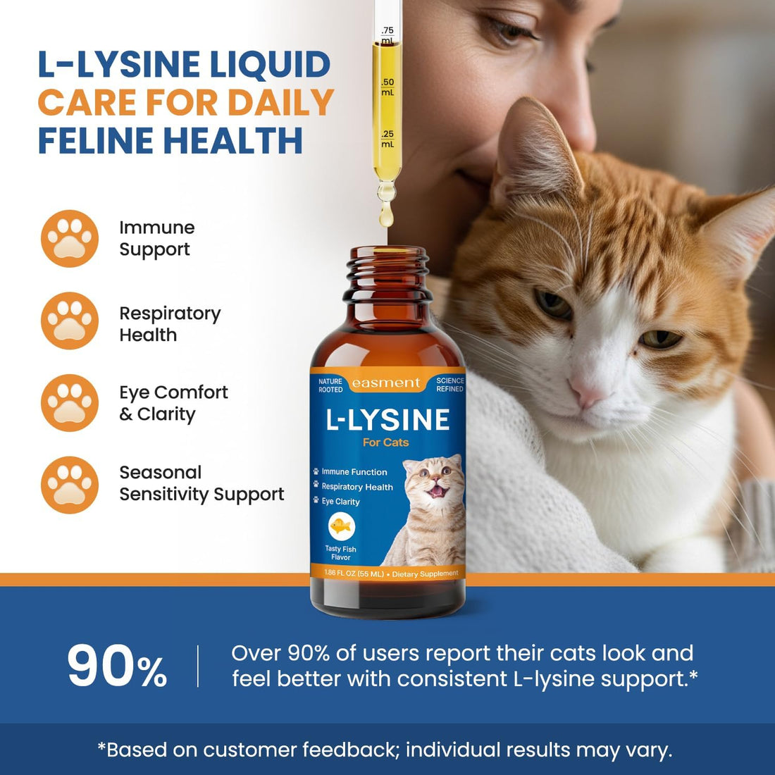 L-Lysine for Cats Liquid Drops (Fish Flavor) - Immune & Respiratory Support Cat Supplement with Vitamins A, B1, B6 & Botanicals