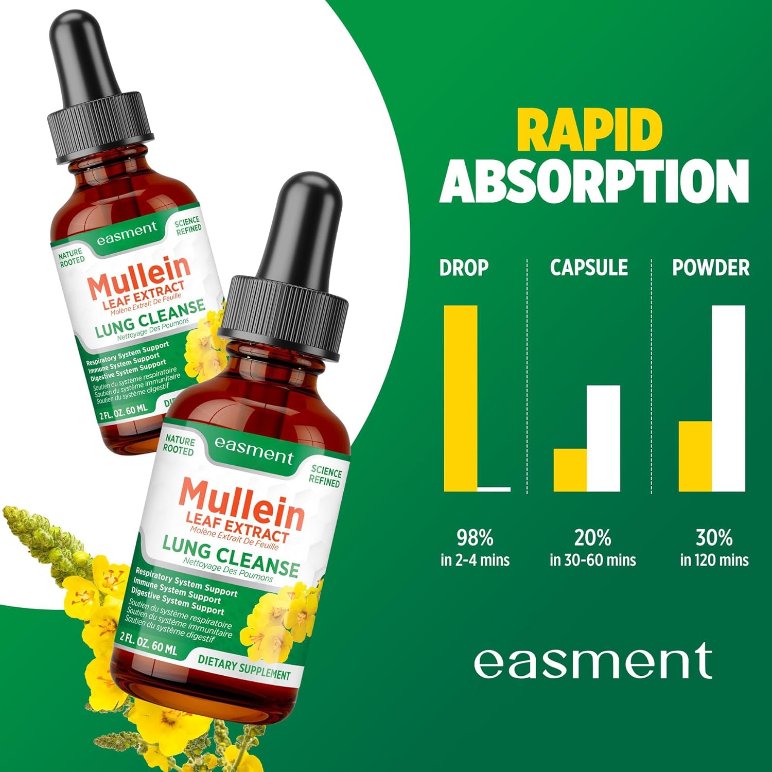 Mullein Leaf Extract Drops for Lungs – Herbal Supplement for Lung Cleanse, Mucus & Phlegm Relief – Alcohol-Free Liquid 60 mL
